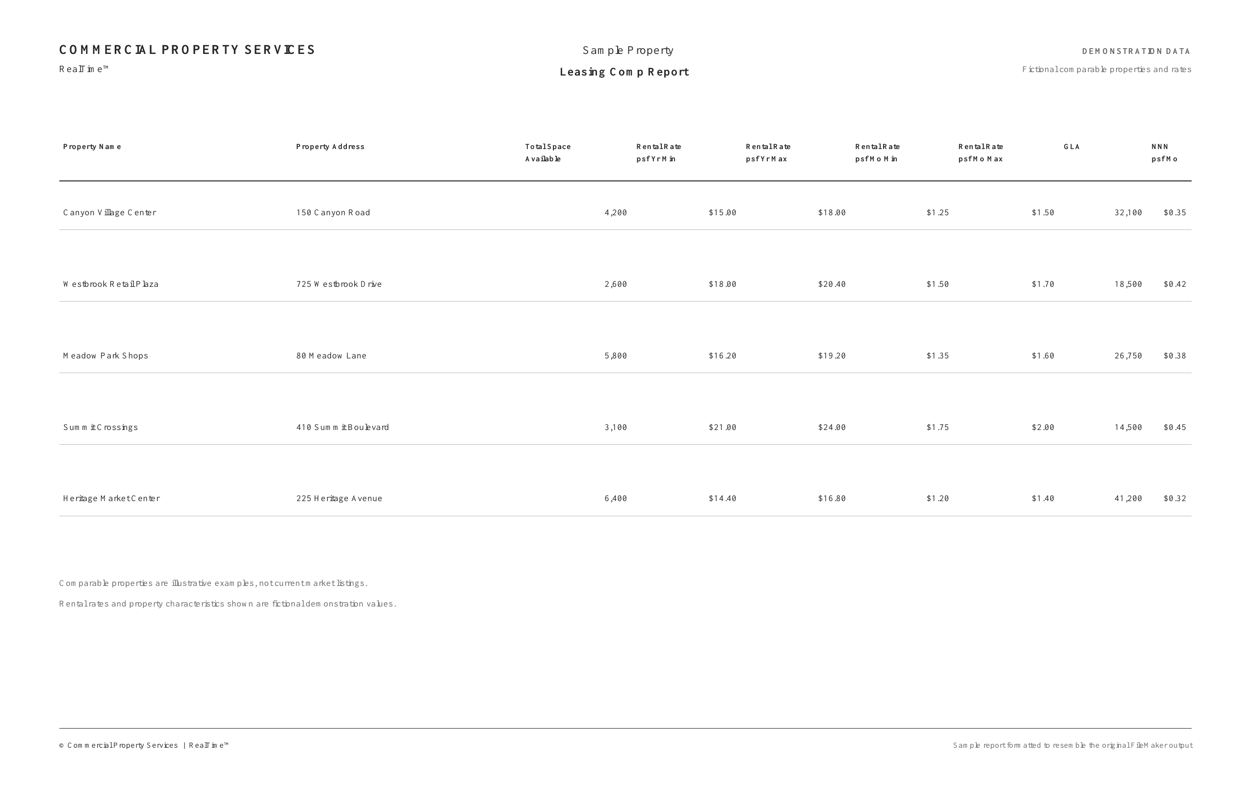 RealTime Leasing Comp Report demonstration