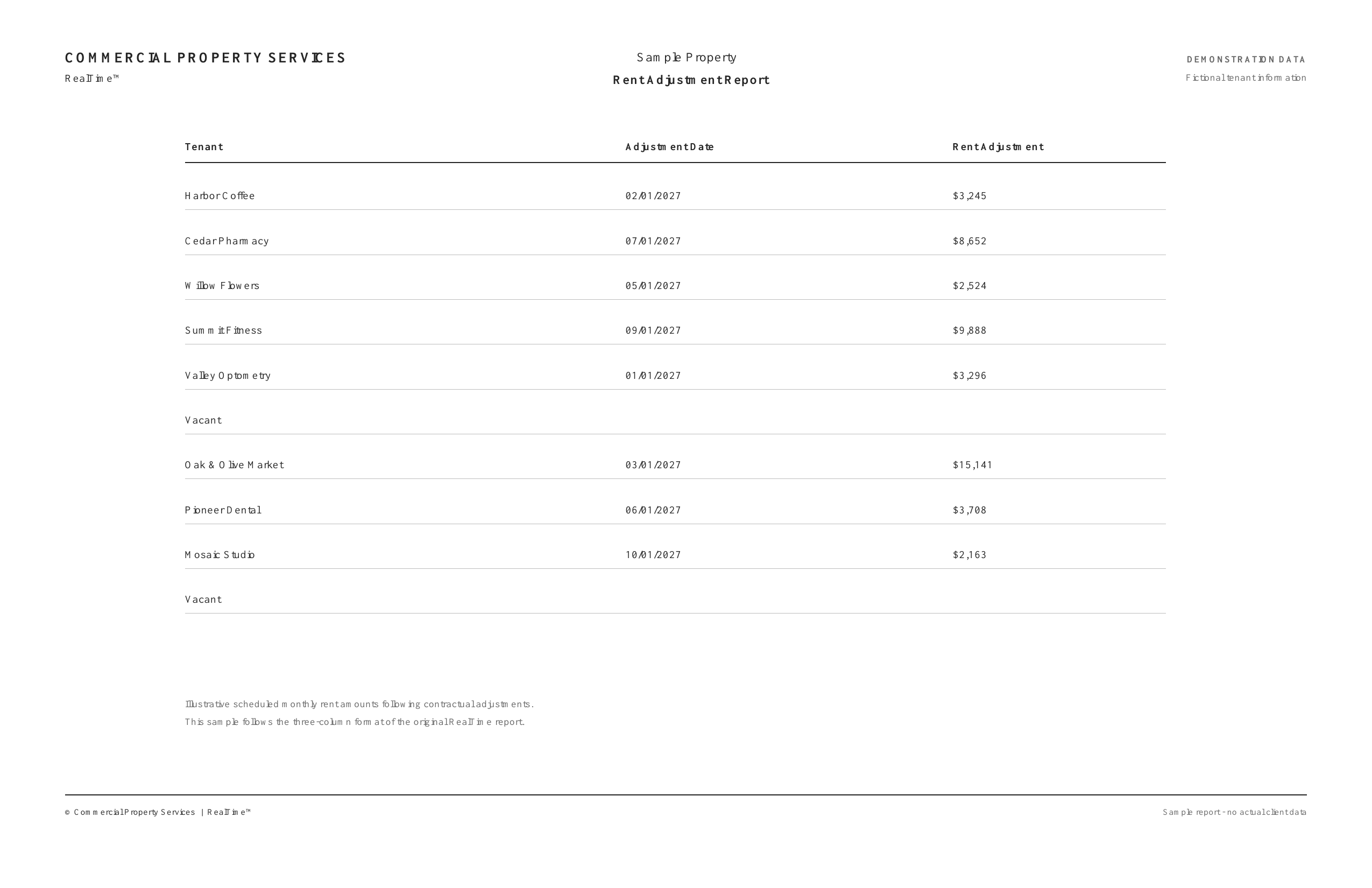RealTime Rent Adjustment Report demonstration